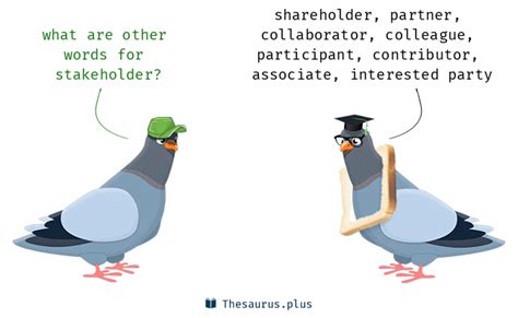 More 50 Stakeholder Synonyms. Similar words for Stakeholder.